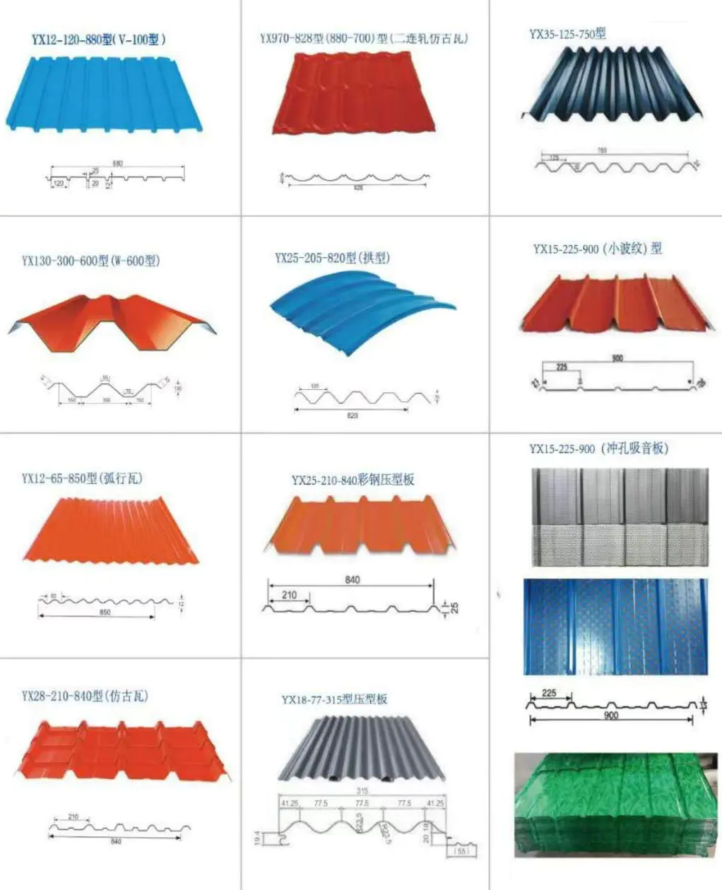 Color Steel Pressure Plate