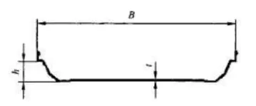 Color Steel Pressure Plate